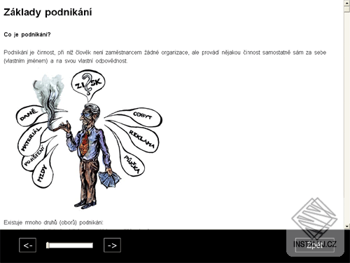 Praktická ekonomika pro ZŠ a SŠ