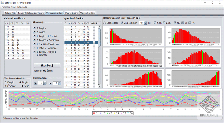 LottoMagus - Sportka