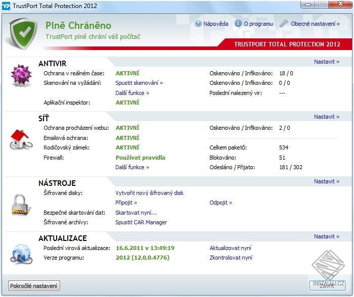 TrustPort Total Protection 2015