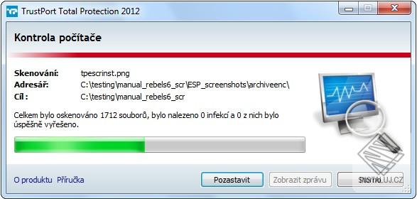 TrustPort Total Protection 2015