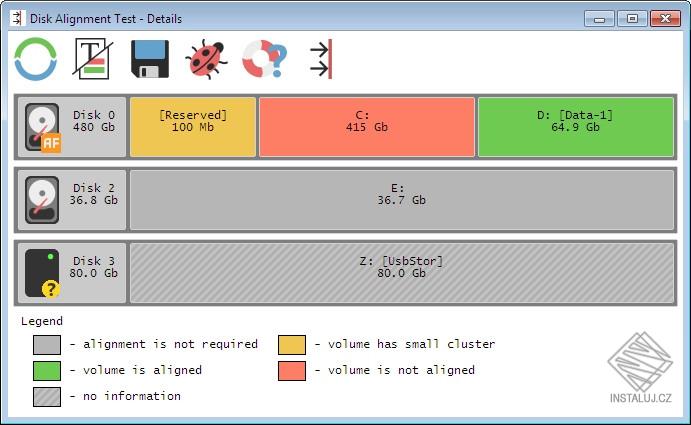 Disk Alignment Test