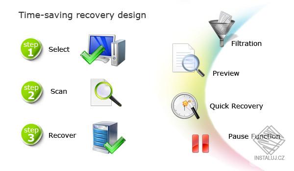 Wondershare Office Recovery