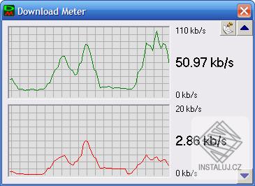 Download Meter