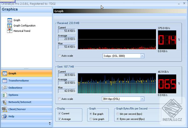 OnlineEye Pro