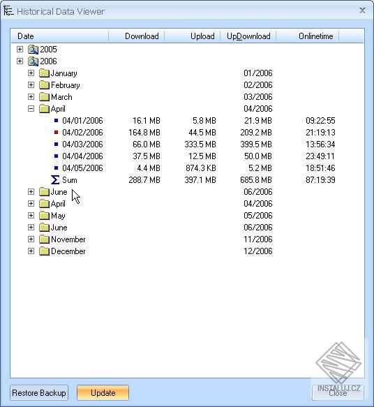 OnlineEye Pro