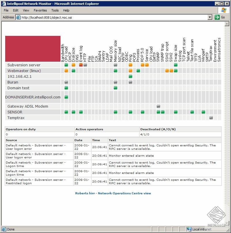 Intellipool Network Monitor