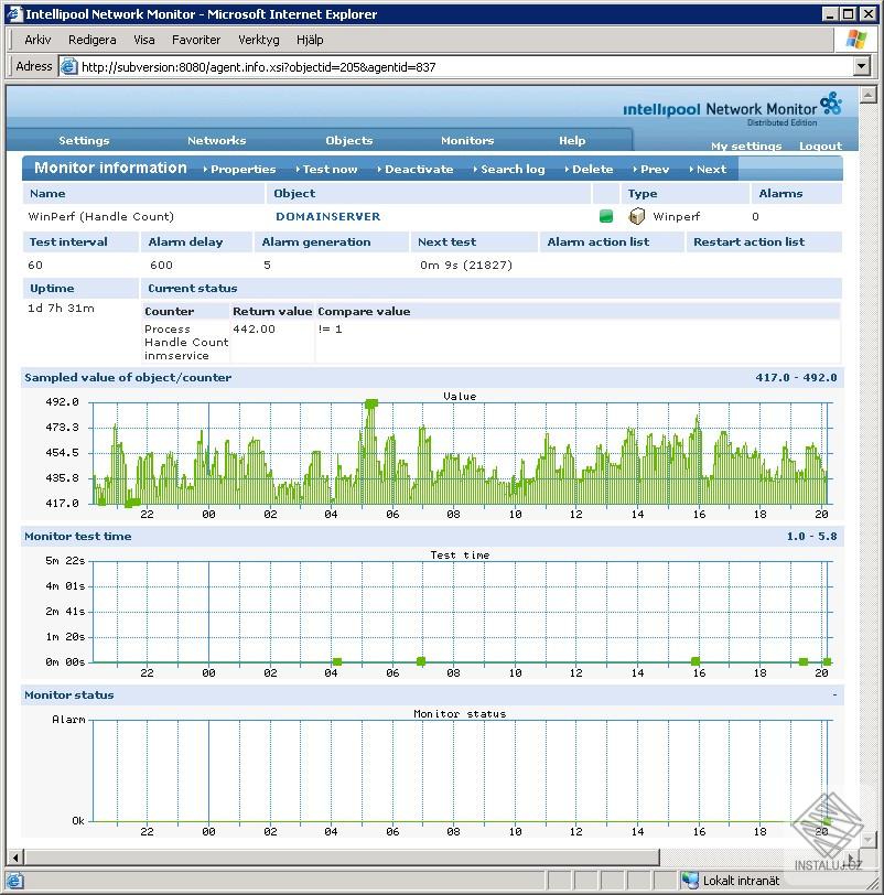 Intellipool Network Monitor