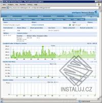 Intellipool Network Monitor