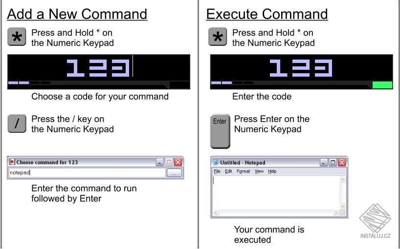 ControlPad