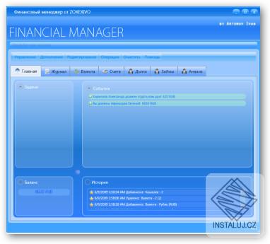 Financial Manager