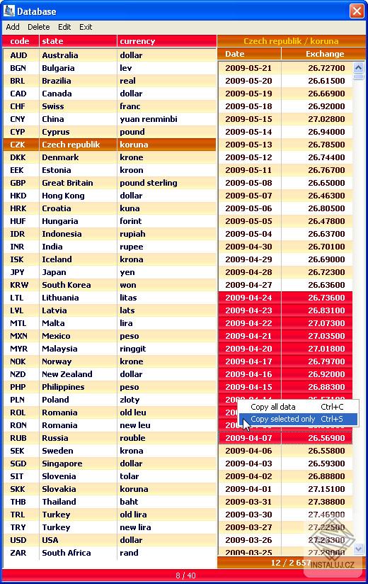 RQ Exchange Rate