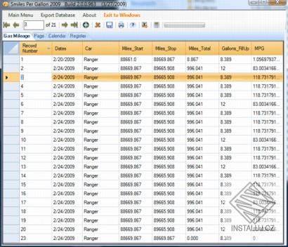 Smiles Per Gallon 2009