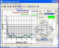 Graph Digitizer Scout