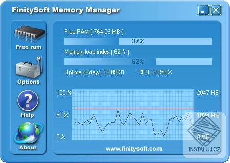 FinitySoft Memory Manager