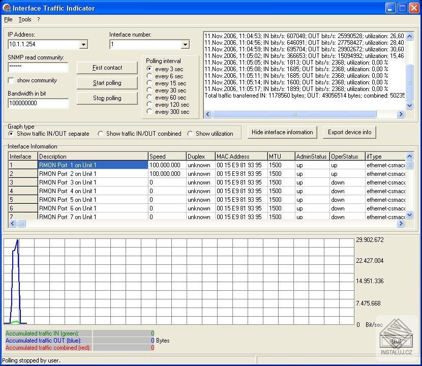 Interface Traffic Indicator