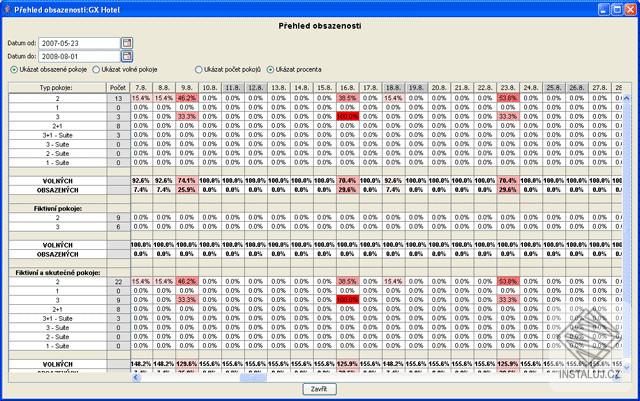 Gradex Hotel Standard Demo
