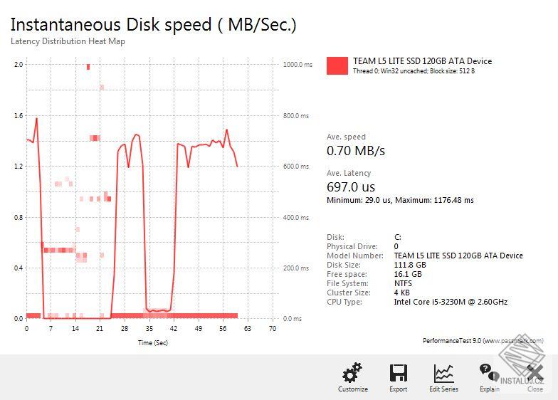 PerformanceTest