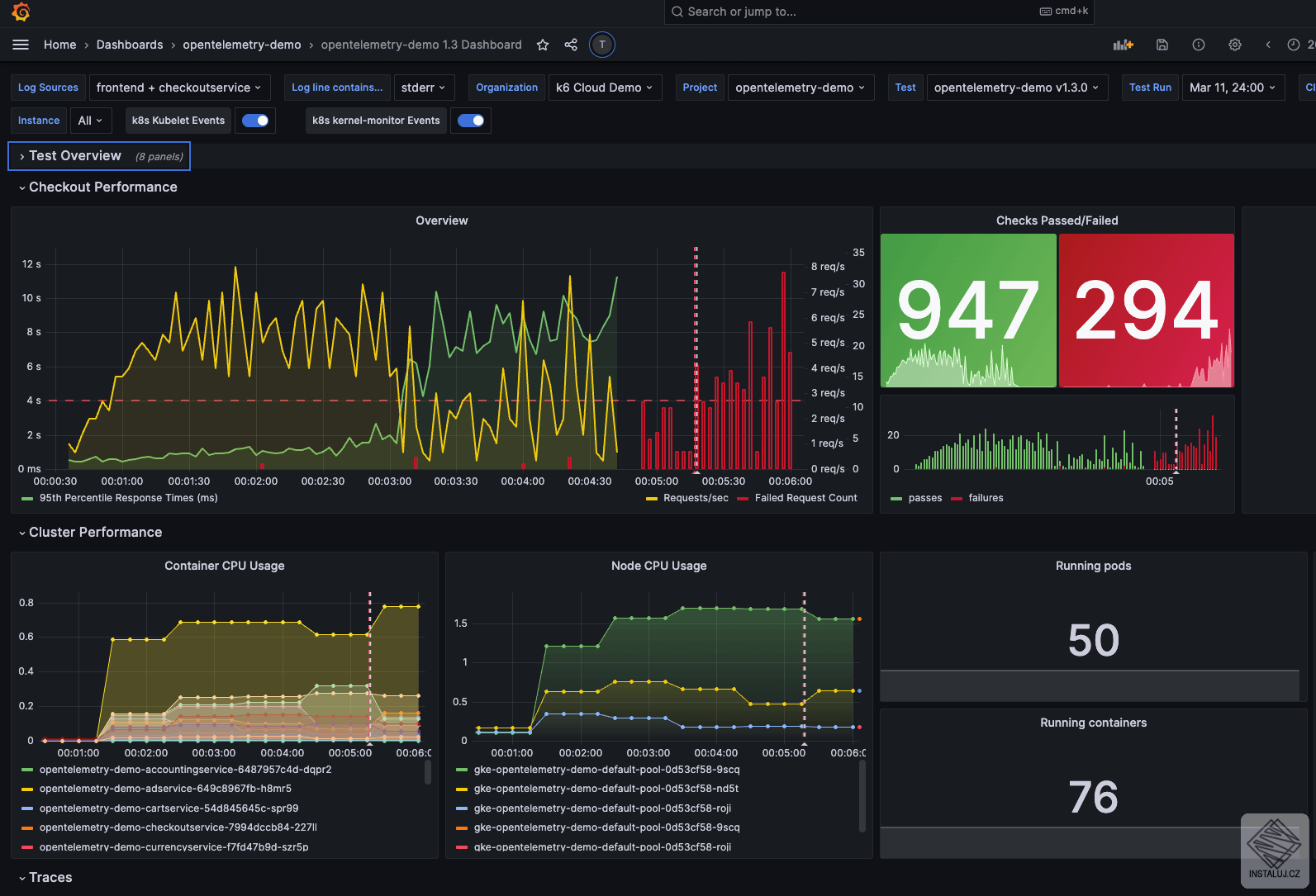 Grafana k6