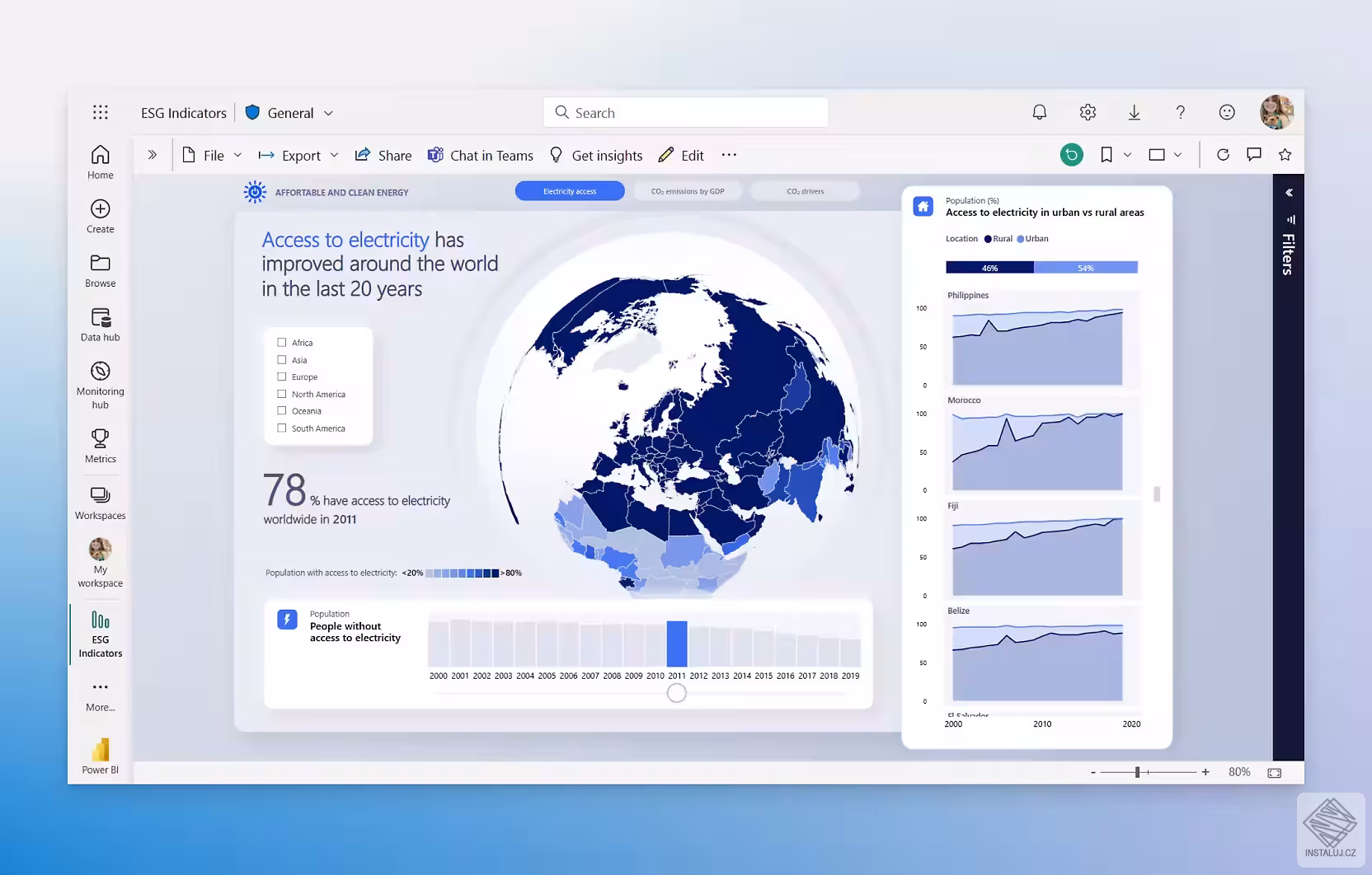 Microsoft PowerBI Desktop