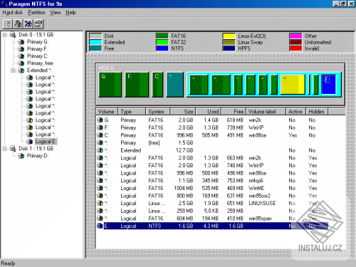 Paragon NTFS for Win 98