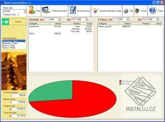 Home Financial Diary