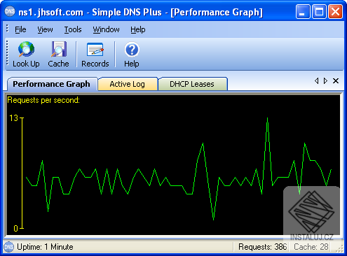 Simple DNS Plus