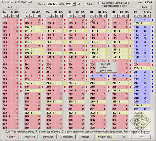 Ubytování - Lůžka - Hotel