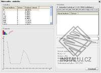Matematika - Statistika