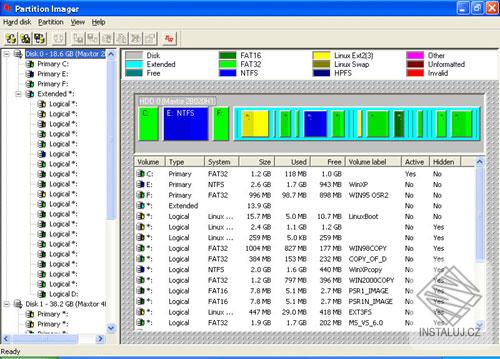Partition Imager 2005