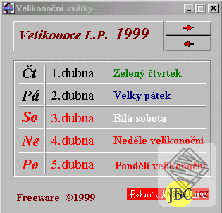 Velikonoce