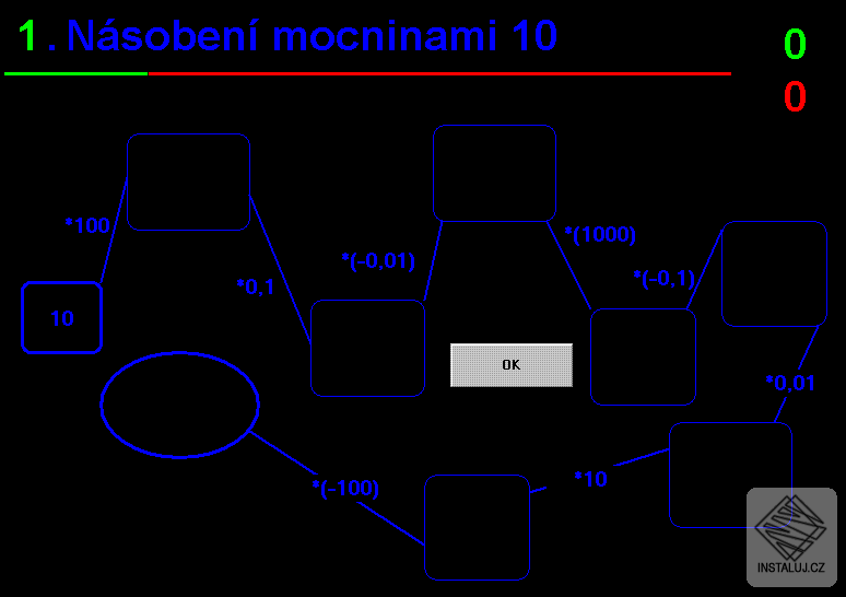Matematika pro Zš