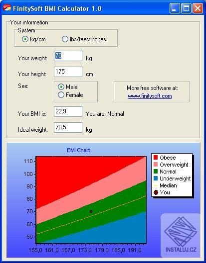 FinitySoft BMI Calculator