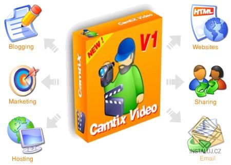 Camtix Web Video Publisher