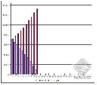 ExcelEverywhere for HTML