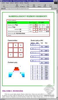 Numerologie - rozbory osobnosti