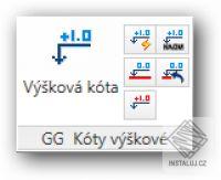 Výškové kóty - Spot Heights