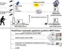 MRP Video