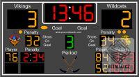 Hockey Scoreboard Pro