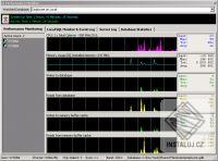Interbase Performance Monitor