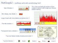 NetGraph