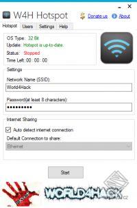 W4H Hotspot