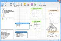 Navicat Data Modeler