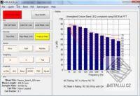 Virtual Sound Level Meter