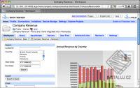 Aqua Data Server