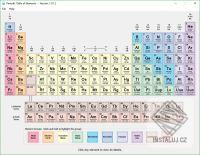 Periodic Table of Elements