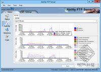Ability FTP Server