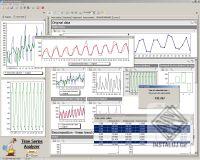 Time Series Analyzer – obrázek 2 z 10