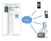 Wireless Universal Resource File – obrázek 2 z 2