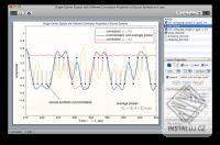 MjoGraph – obrázek 2 z 2