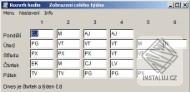 Rozvrh hodin